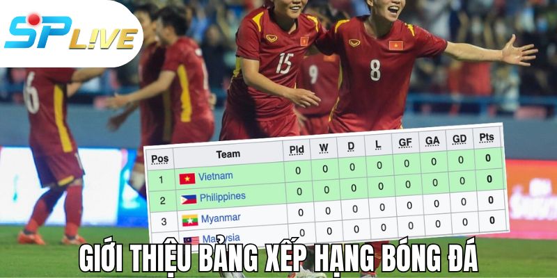 Thông tin về bảng xếp hạng giúp bạn biết phong độ của các đội