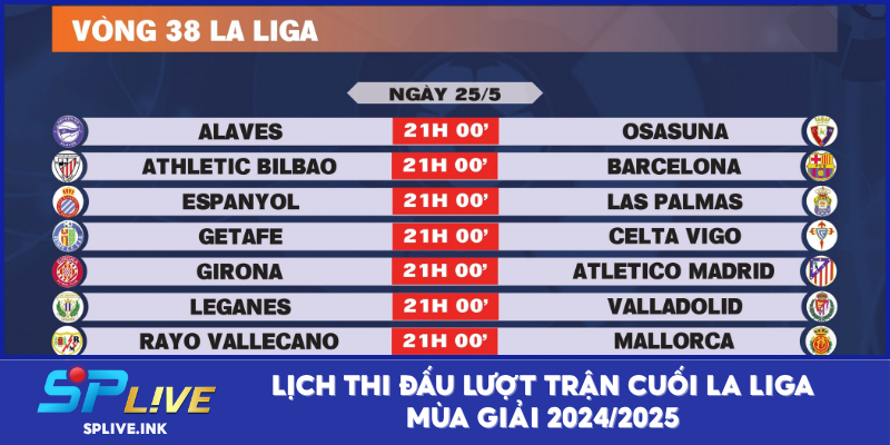 Lịch thi đấu lượt trận cuối La Liga mùa giải 2024/2025
